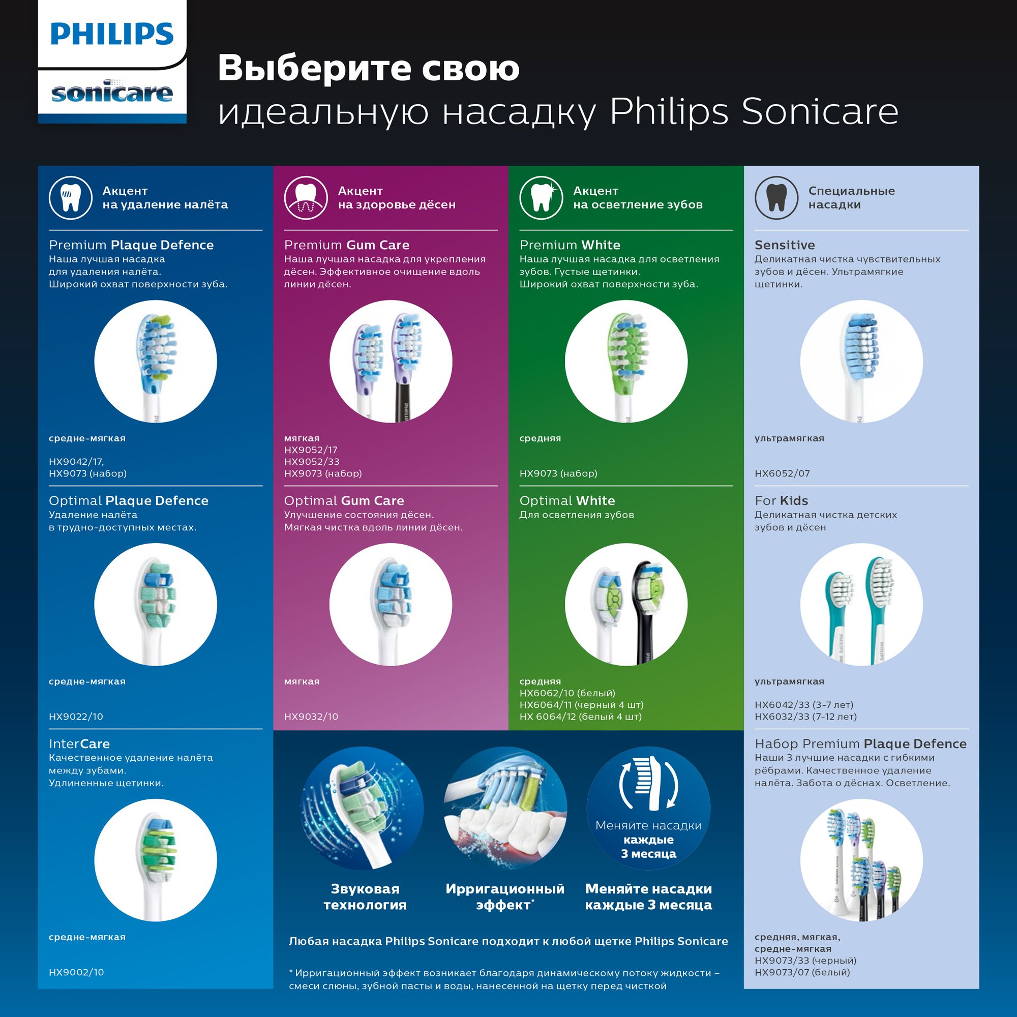 philips hx9368